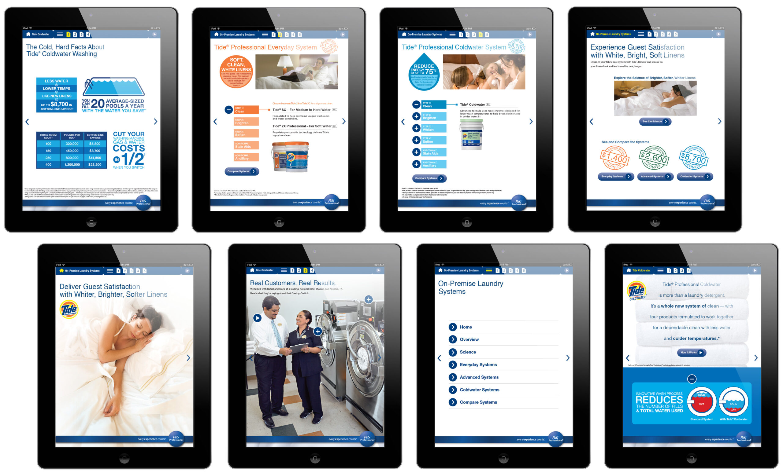 Procter and Gamble interactive ePubs
