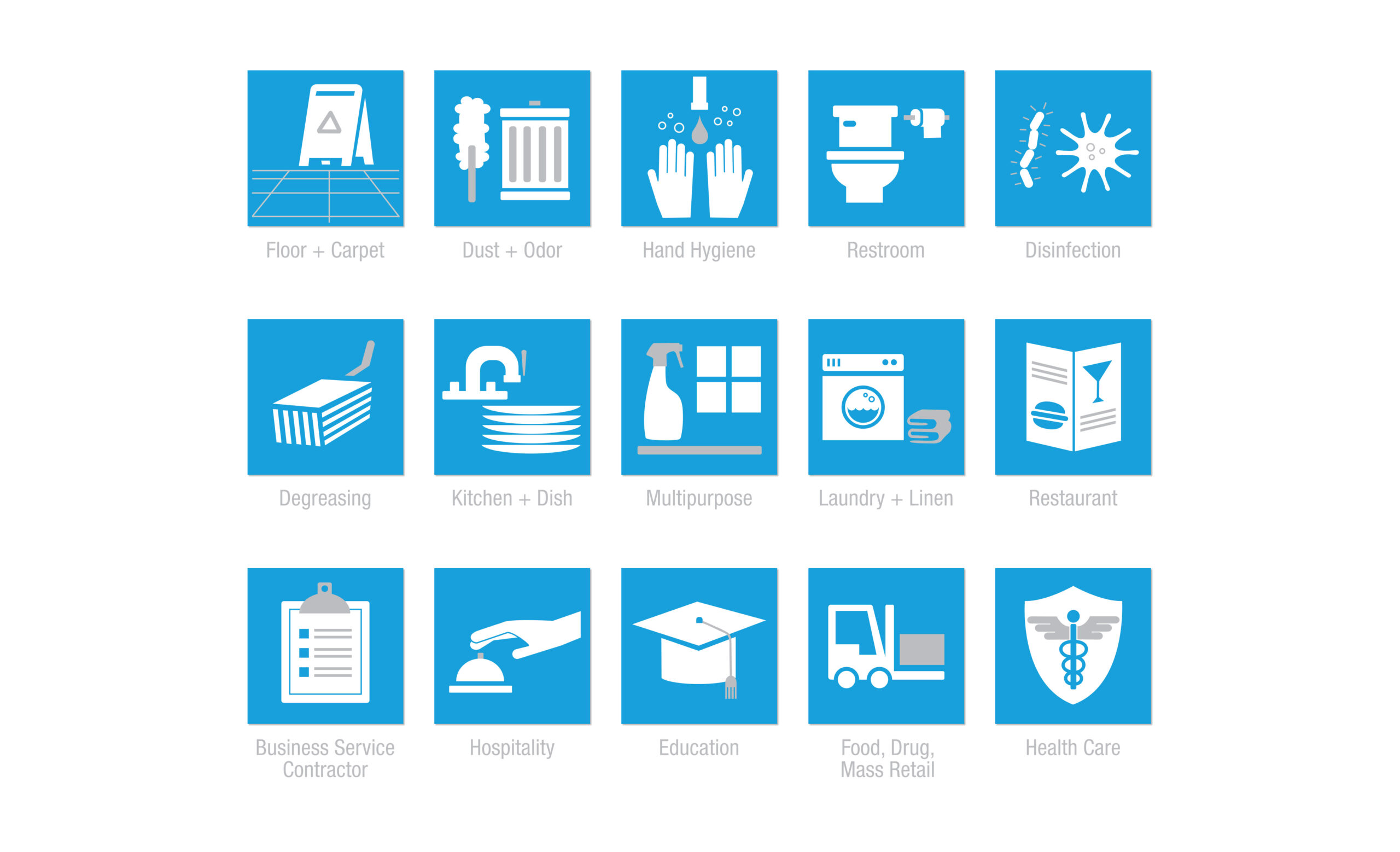 Procter and Gamble pictograms
