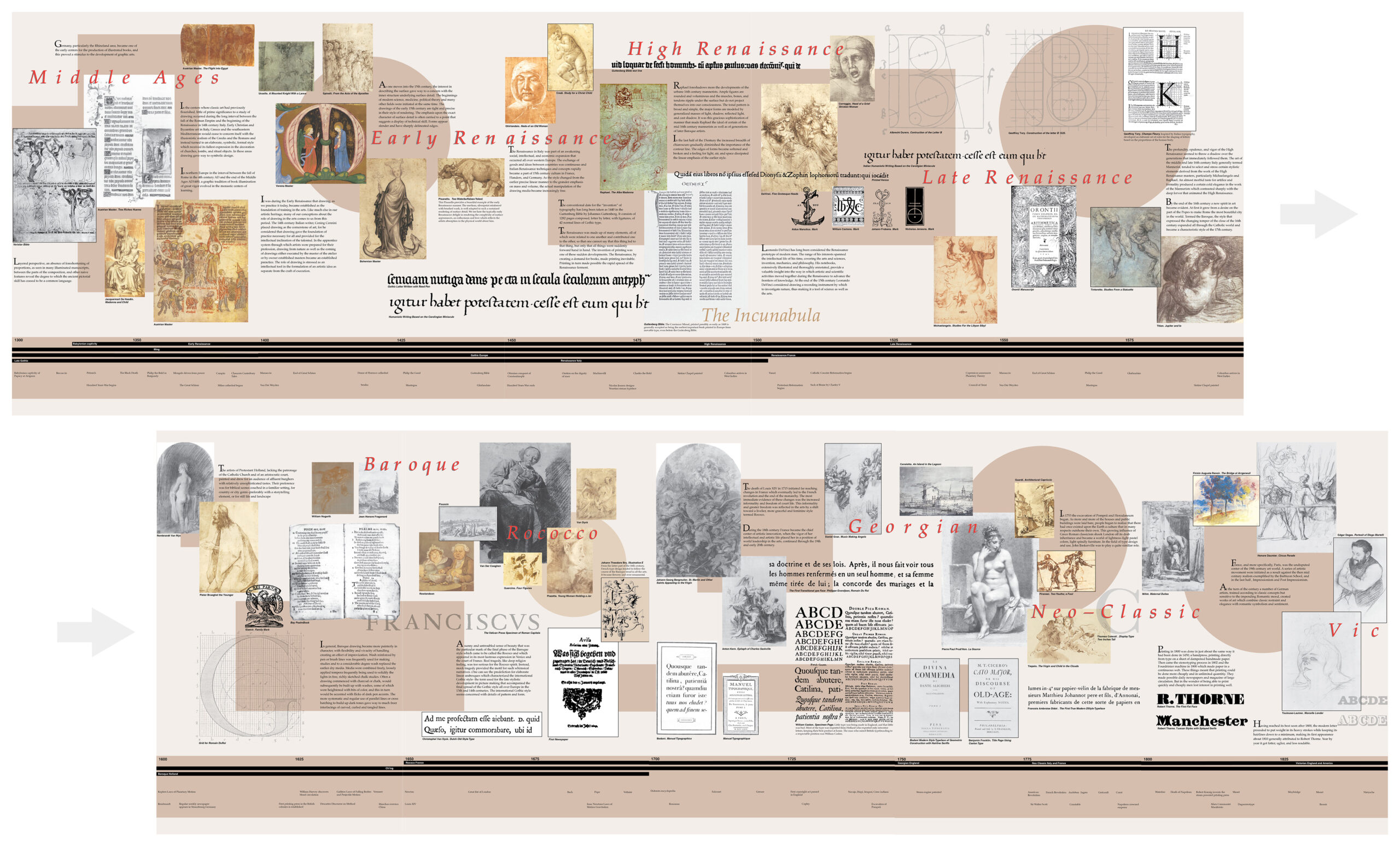 History of Typography and Drawing accordion book